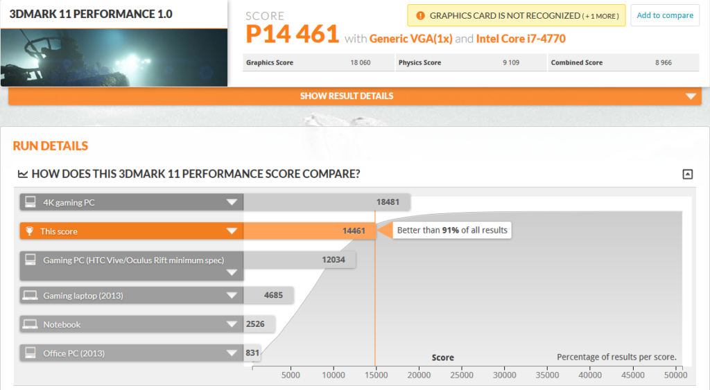 AMD-RX-480-3D-Mark-11-Performance-Benchmarks
