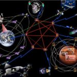 La NASA annuncia la nascita della prima rete Internet nello spazio