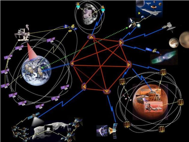 La NASA annuncia la nascita della prima rete Internet nello spazio