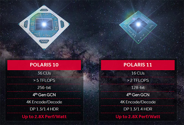 polaris_10_11_specs_amd