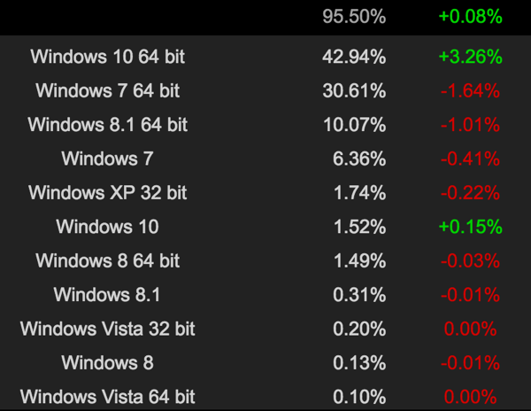 steam_windows_10