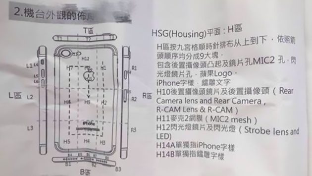 iPhone 7: ulteriori conferme sul top di gamma di Apple - FOTO