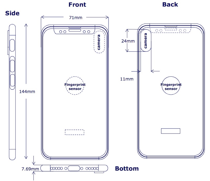 iPhone 8 quale sarà la scelta di Apple in merito alla posizione del Touch ID (2)